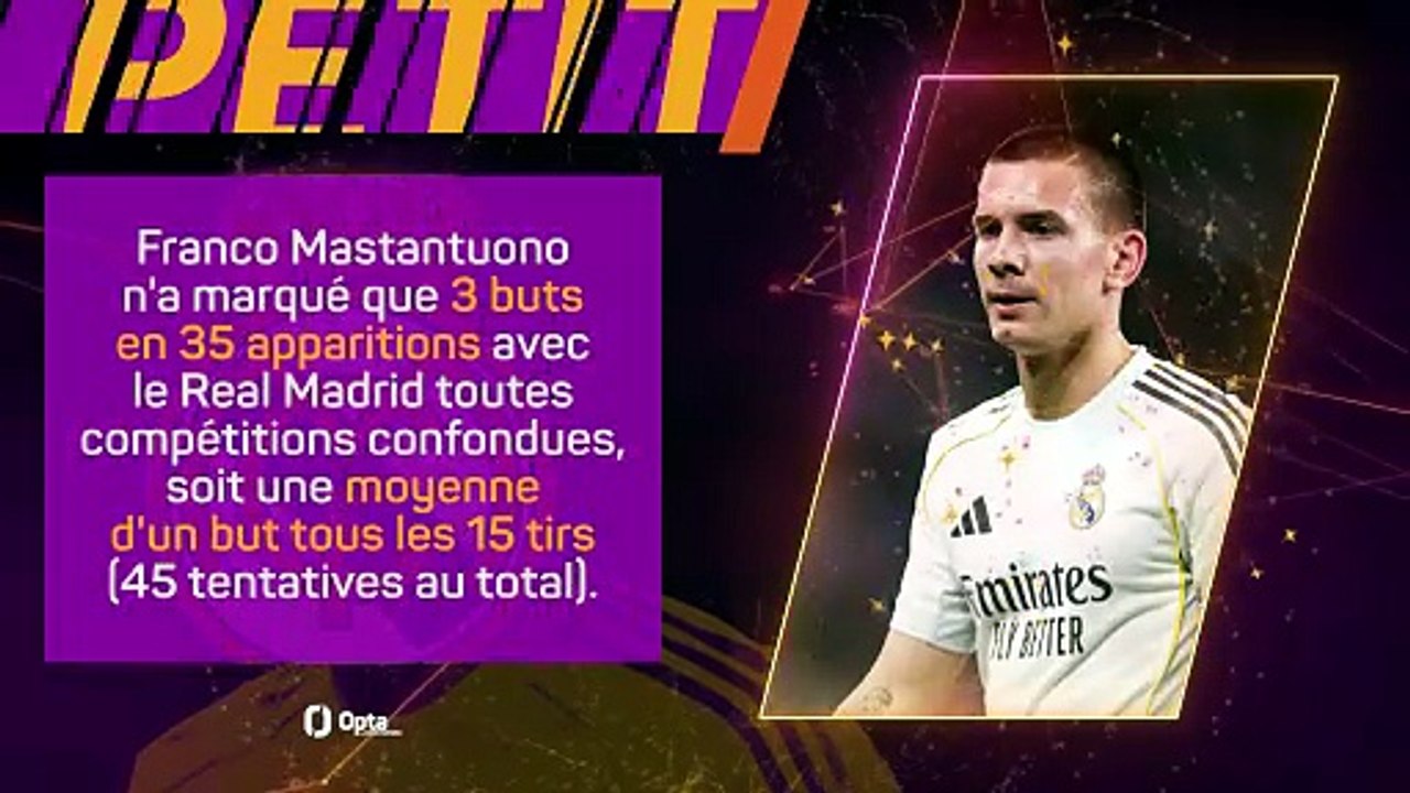 Mastantuono, un retour à River Plate plutôt que la Canebière ?