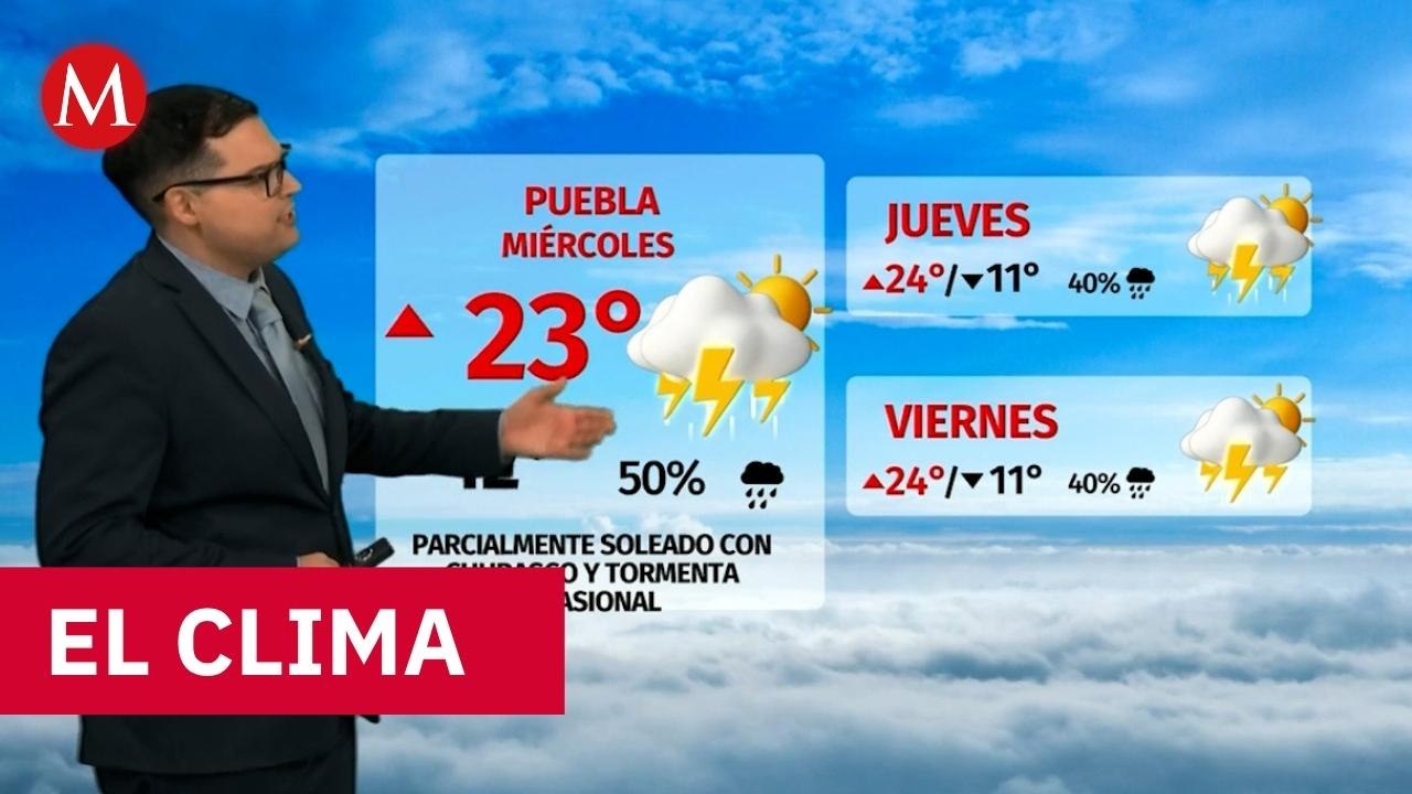Clima de hoy miércoles 29 de julio de 2026 | Pronóstico con Nelson Valdez