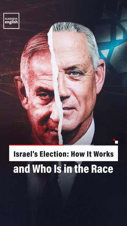 Israel’s Election: How It Works and Who Is in the Race
