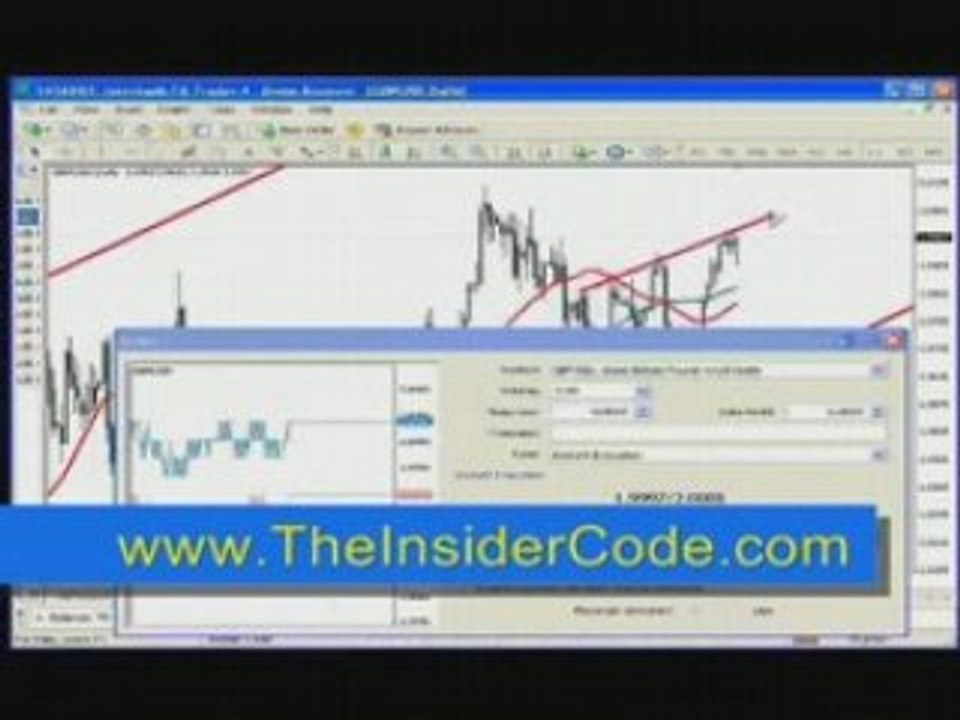 Forex Stock Trading - TheInsiderCode.com Mac X pt.25m