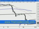Forex Trading PiPs - TheInsiderCode.com Mac X pt.25c
