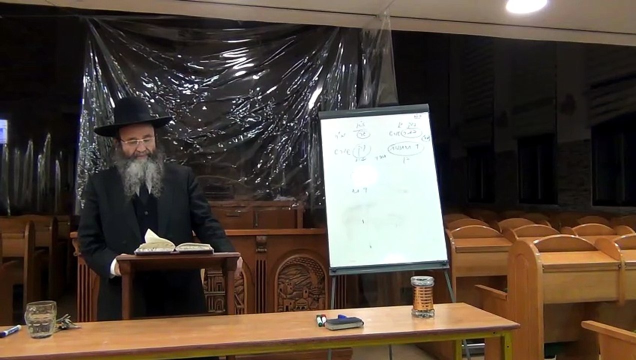 שיעור כ"א בספר "פתח שער שמים" מפי כבוד הרה"ג יצחק חלימי שליט"א