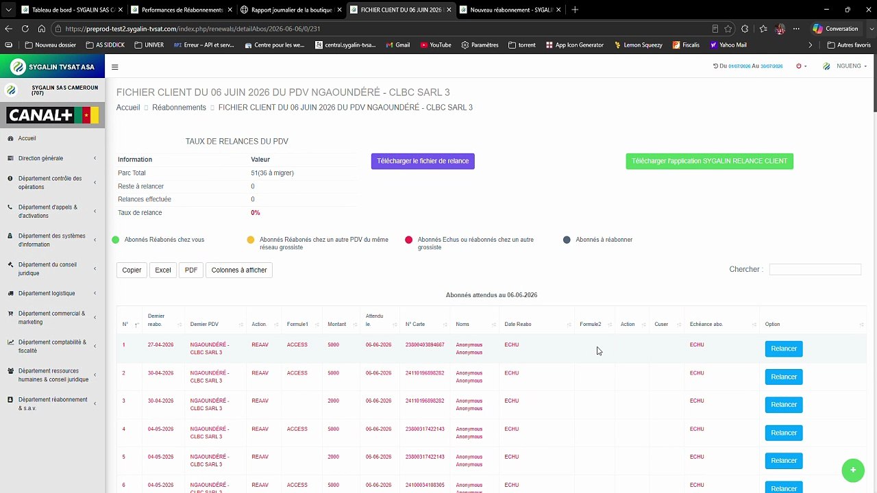 Formation relance+reabo