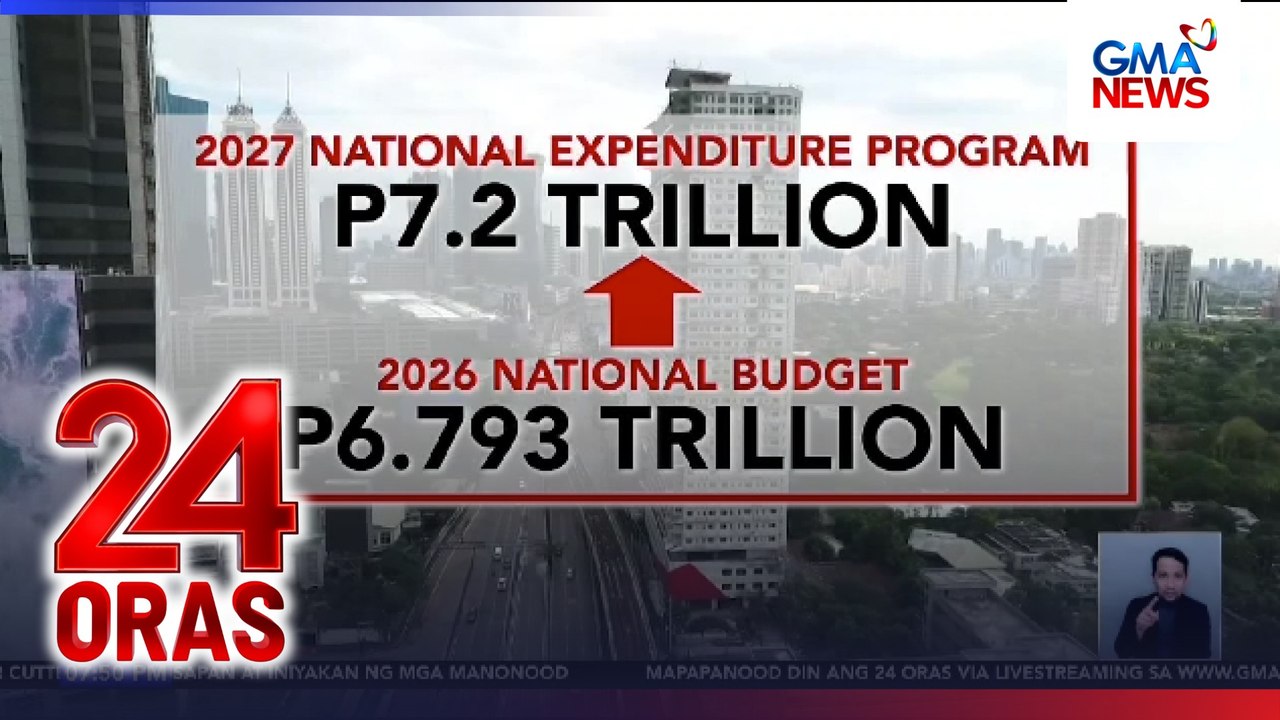 P7.2-T panukalang national budget na isusumite ng Malacañang sa Kongreso | 24 Oras