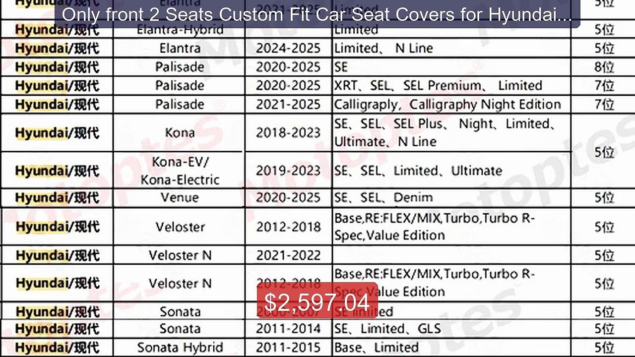 Only front 2 Seats Custom Fit Car Seat Covers for Hyundai Sant... -- Best Buy 2026 | Great Quality!