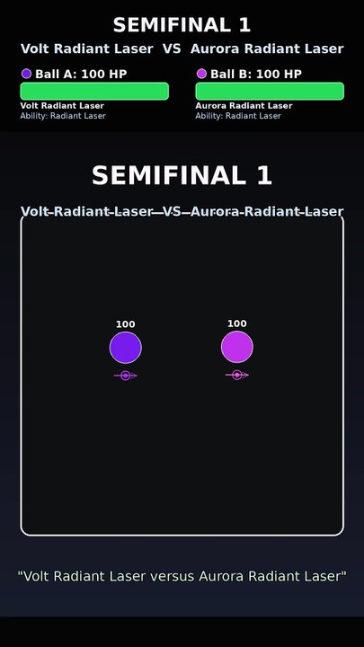Who Wins This Physics Simulation? Volt Radiant Laser vs Echo Devour Core | Marble Tournament | Rift Clash Edition