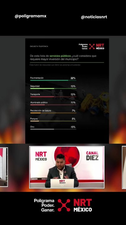 Encuestas son un reflejo de las necesidades y preocupaciones de la ciudadanía