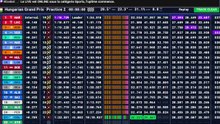 F1 2026 Hungarian Grand Prix - Budapest _ Practice 3 - Essais Libres 3 - STREAMING FR HD