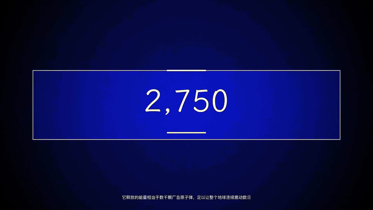 10 Largest Earthquakes Ever Recorded (Updated 2025) — Geographic Visualization