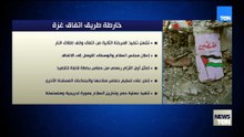 خارطة طريق اتفاق غزة