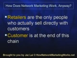 How Does Network Marketing, MLM Works Anyway?