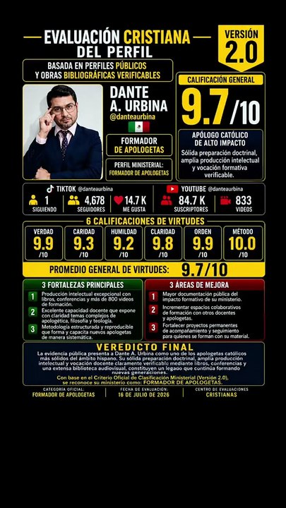 Evalucion de 9.7 de Dante Urbina