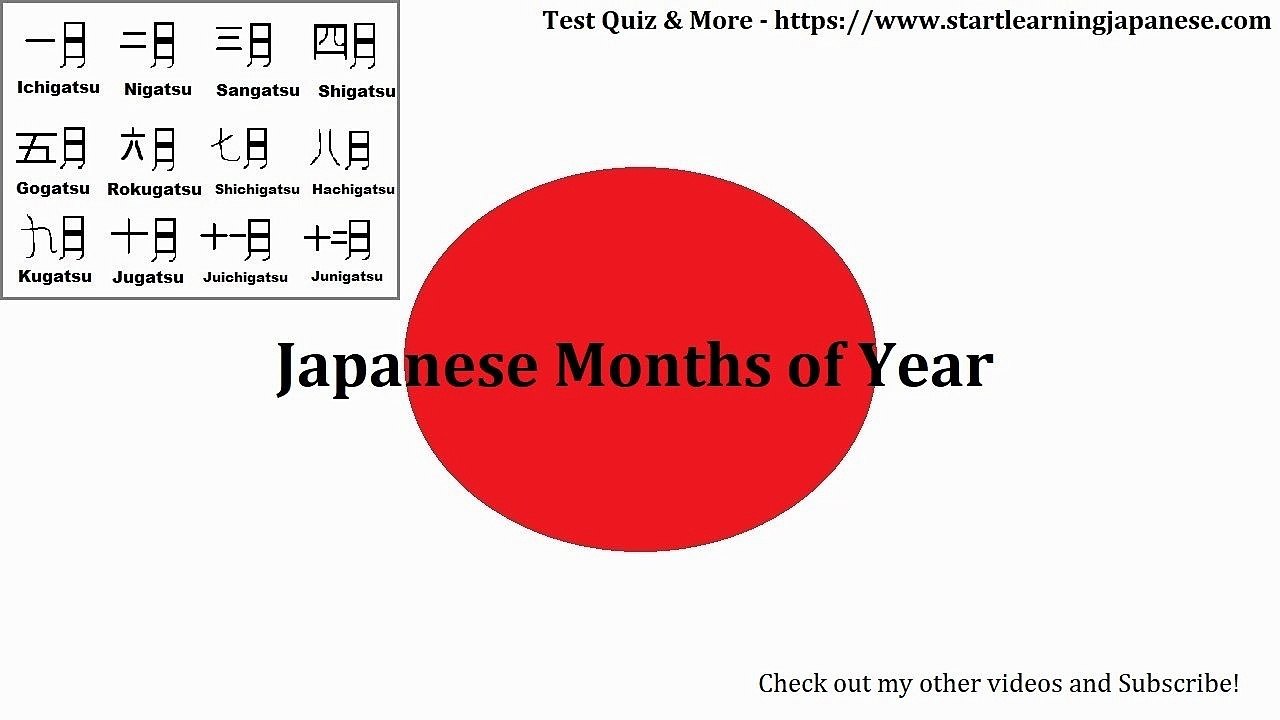 How to Say Japanese Months of Year