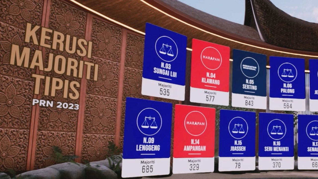 Kerusi majoriti tipis pada PRN Negeri Sembilan 2023