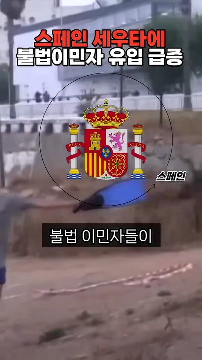 Spanish Territory on High Alert: 2,000 Illegal...