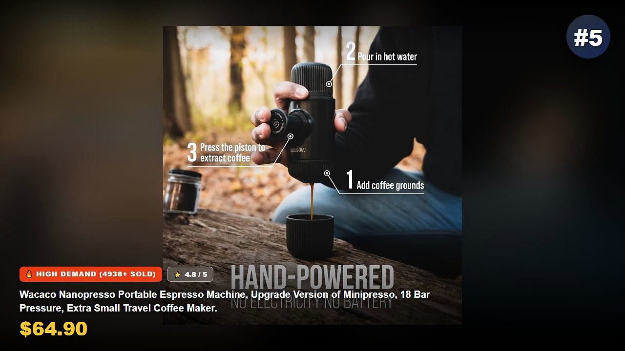 Ultimate Guide to the Best Espresso Machines Un...