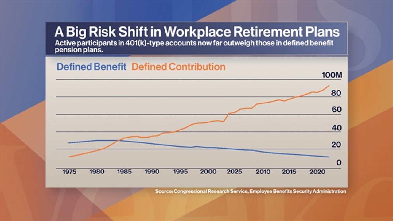 The Father of 401(k) Has A New Retirement Plan