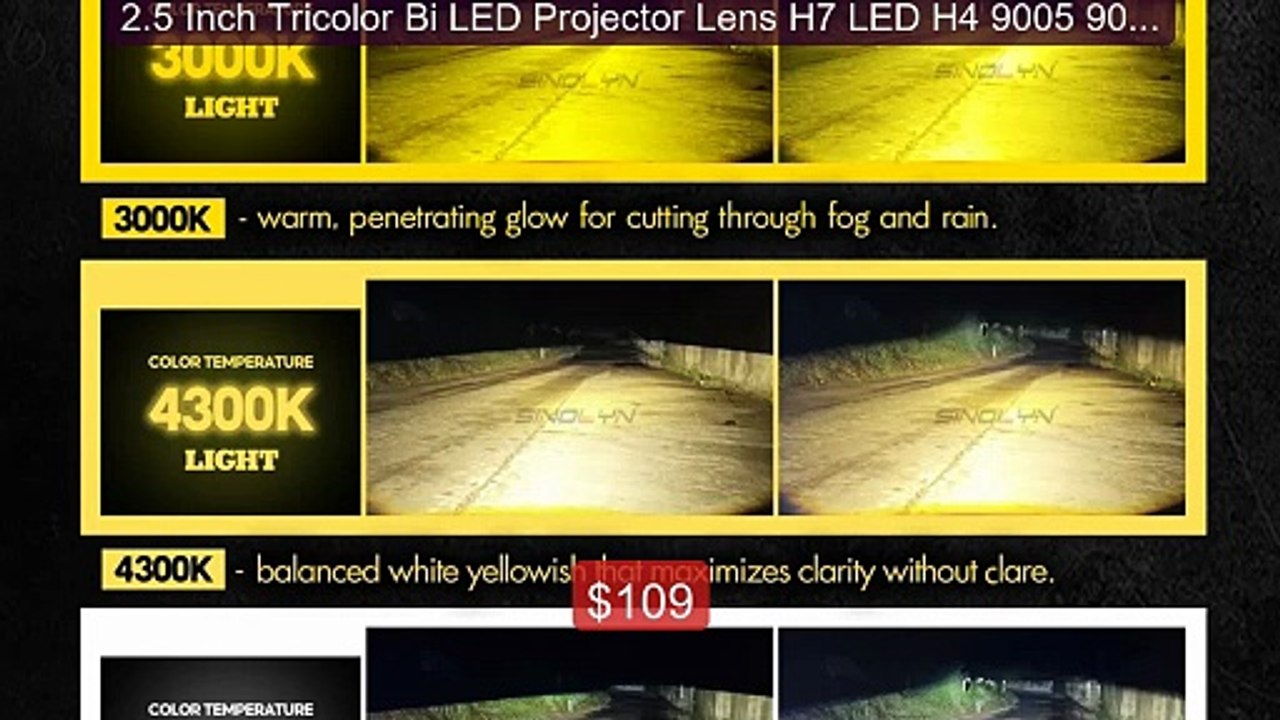 2.5 Inch Tricolor Bi LED Projector Lens H7 LED H4 9005 9006 LED Li... -- Best Deal 2026 | Shop Now!