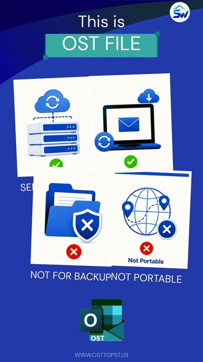 Best IMAP Backup Tool | Backup IMAP Emails to PST, MBOX, EML, MSG & PDF | Shefware