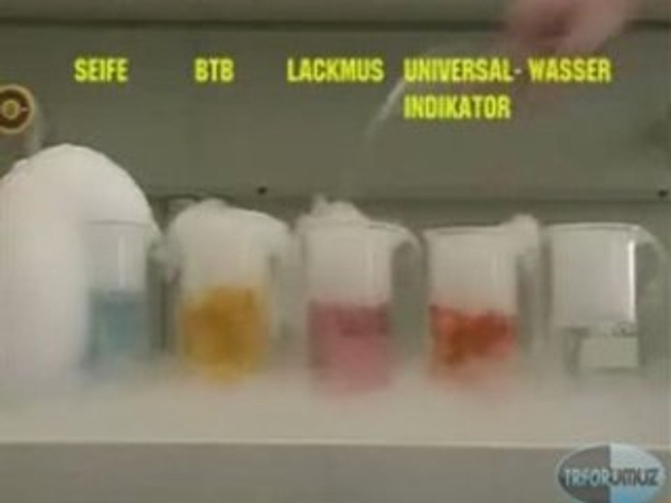 Bilim ve Teknoloji /// Kuru Buz Deneyi