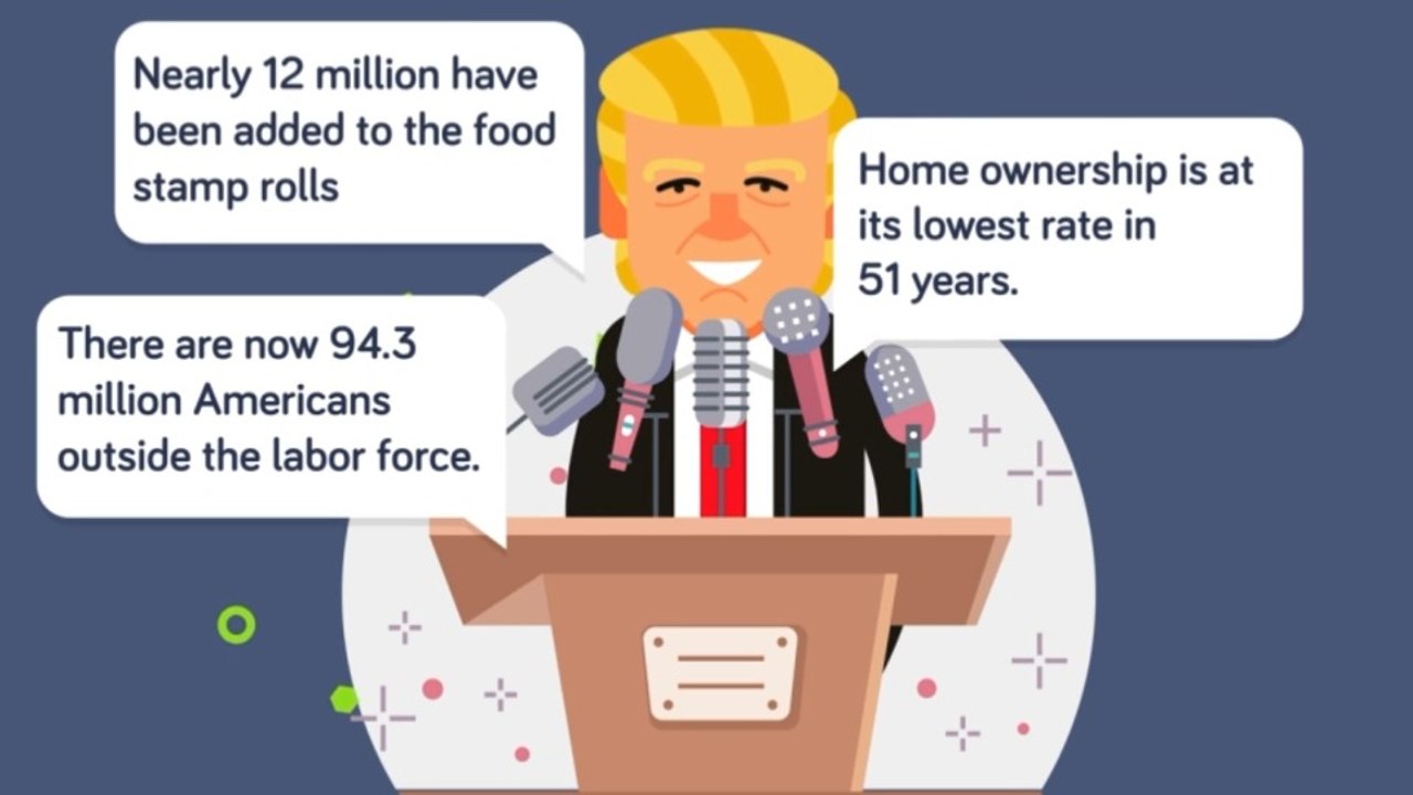 Donald Trump vs Average American - Who Is Better - Celebrity _ Presidential Comparison