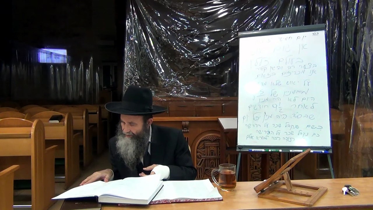 שיעור ו' בסדרת שיעורים מתוך הספר "מבוא שערים" מפי כבוד הרה"ג יצחק חלימי שליט"א