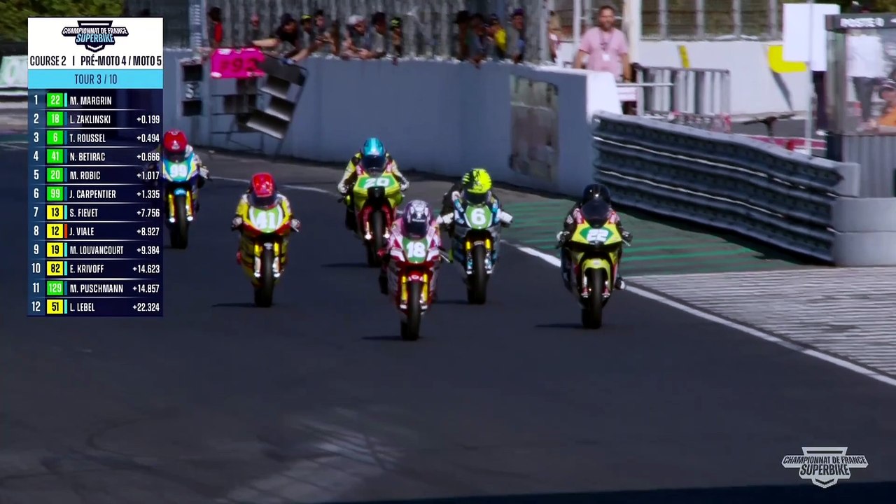 Championnats de France FSBK - Pré-Moto 4 / Moto 5 (course 2) - Le Vigeant