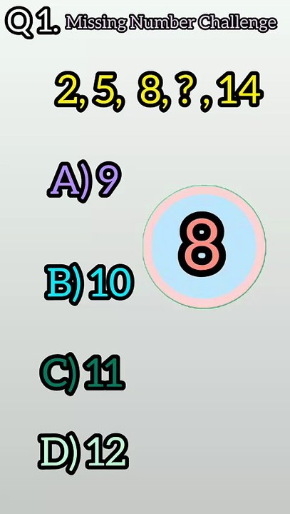 Fun & Easy Math Quiz