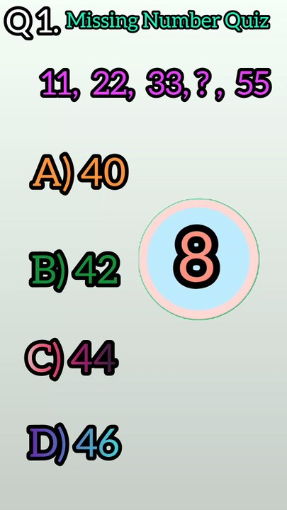 Math Quiz for Everyone