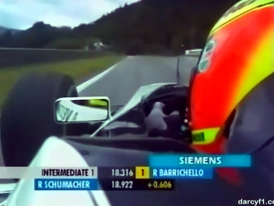 F1 – Ralf Schumacher (Williams BMW V10) Onboard – Austria 2000