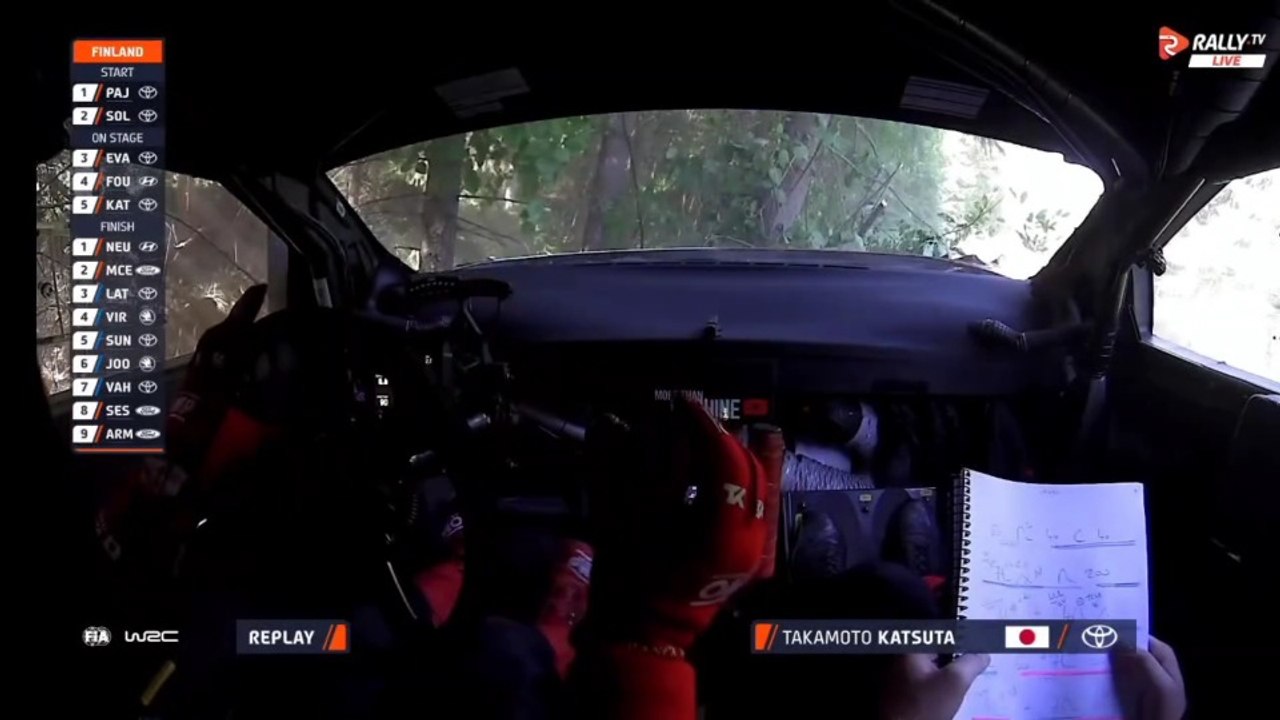 WRC Finland 2026 SS20 Katsuta Hard Crash