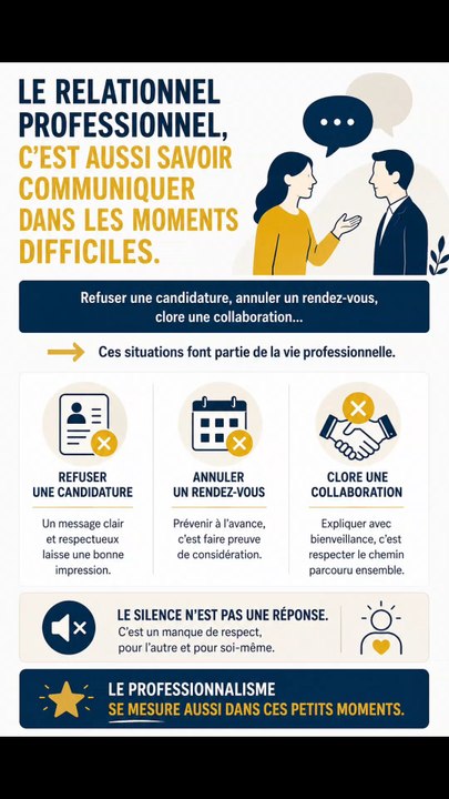 Le relationnel professionnel