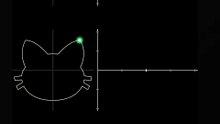 Turning Animals Into Sound Waves 🐦🐱🐴 Which One's Best?