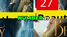 Top 3 Highest Grossing Movies_ Beauty & the Beast to Furious