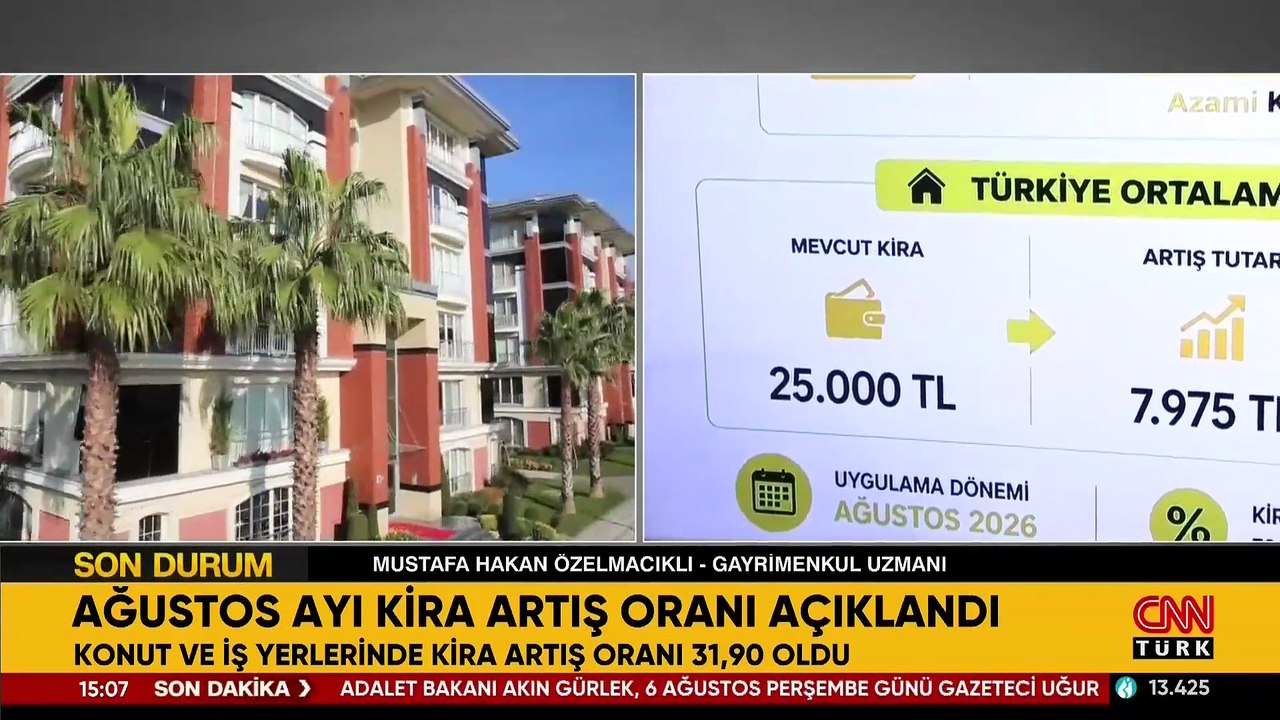 AĞUSTOS AYI KİRA ARTIŞ ORANI 2026: Ağustos ayı kira artış oranı ne oldu? TÜİK Ağustos ayı kira zammı 2026 ne kadar gerçekleşti?