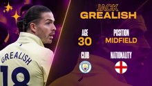 Opta Profile: Jack Grealish - Atletico Madrid ready for surprise loan?