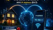 IP Address क्या होता है ?