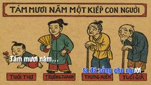 80 Năm Một Kiếp Con Người---Nguyễn Ngọc Thành#music #nhachaymoingay #nhachay