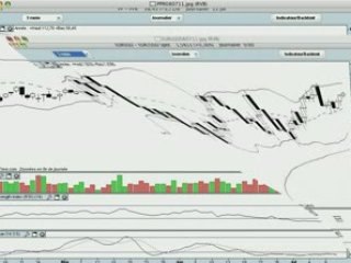 La semaine boursière du 14 au 18 juillet 2008 - prévisions