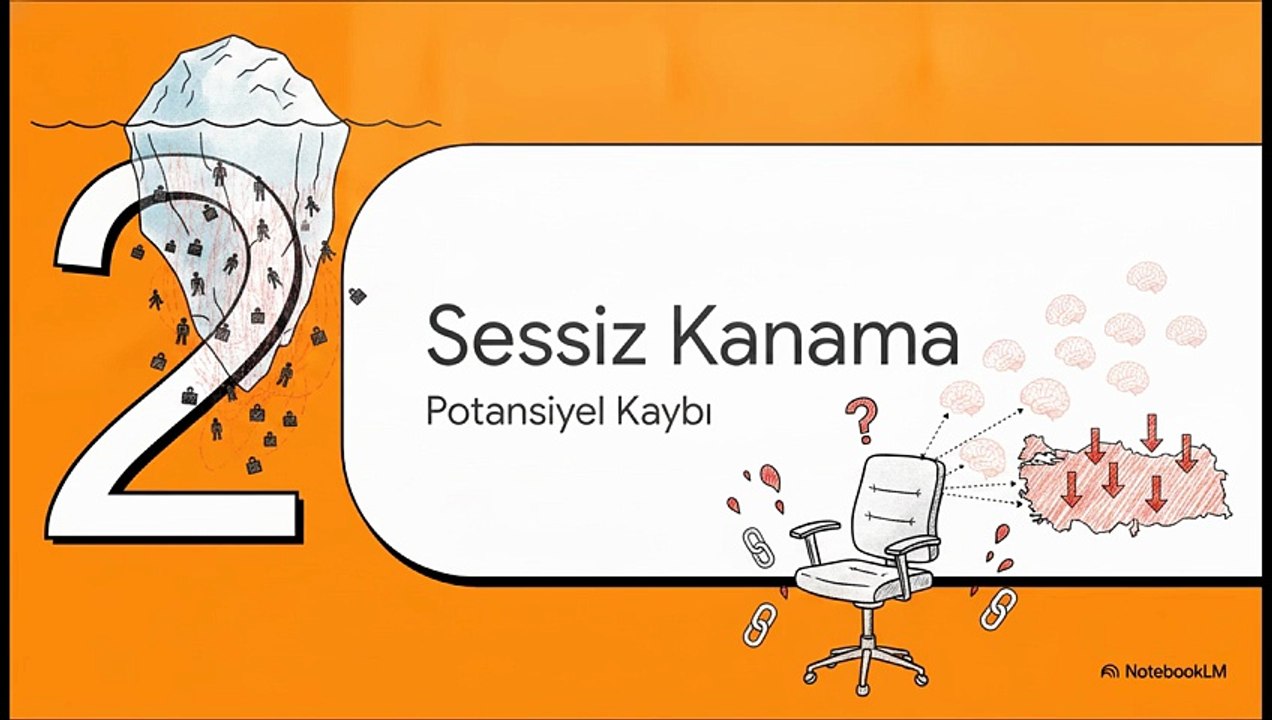 Enflasyon_Değil,_İnanç_Krizi - R. Tahir Yel