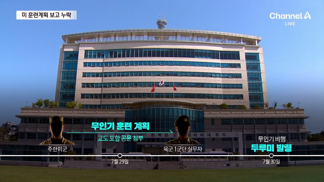 ‘제한 사항 없다’ 미군 무인기 비행 사실상 승인 뒤 보고 누락