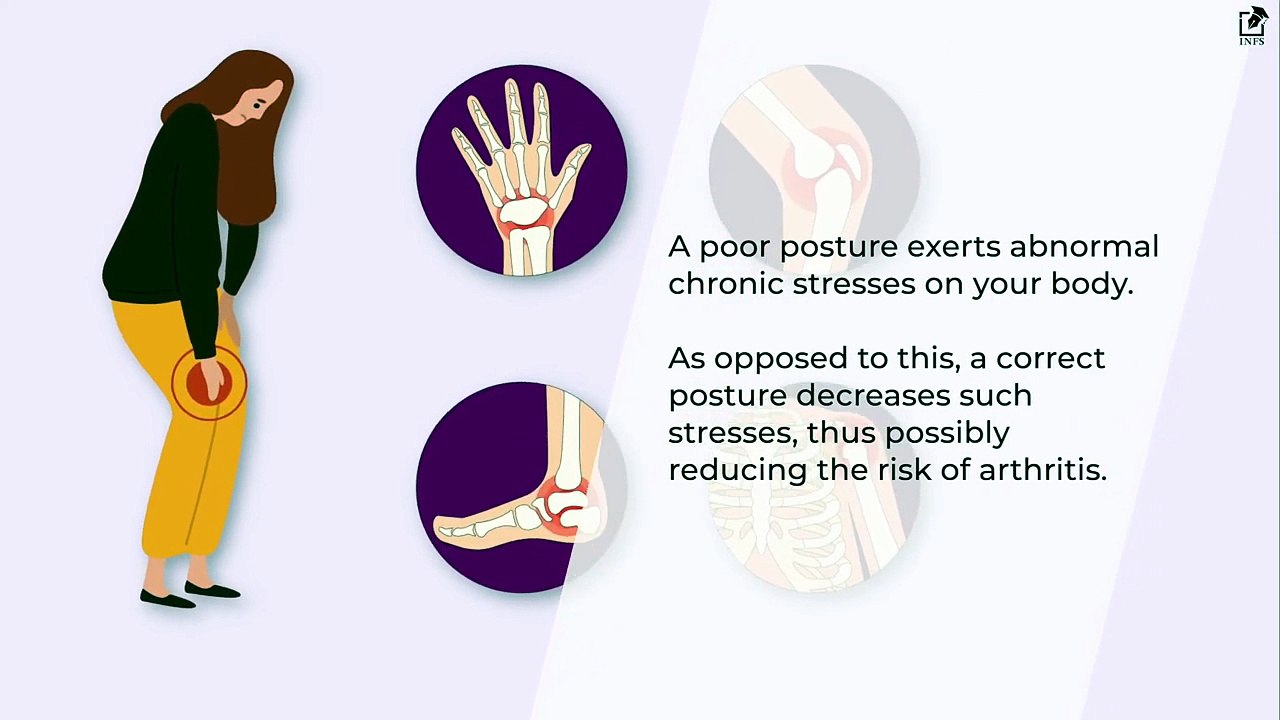 Benefits of Correct Posture | Improve Your Posture | #Posture #Tips #infs
