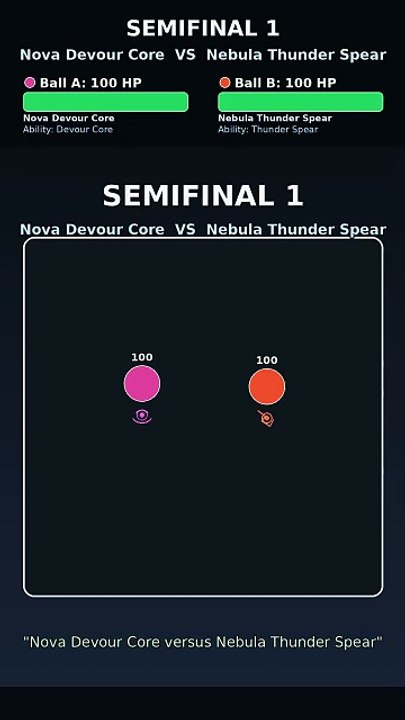 Nova Devour Core vs Lunar Bounce Spike | Marble Race Physics Simulation Tournament | Comet Cup Mode