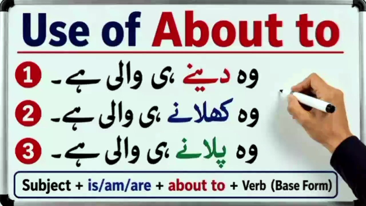 Use of About To in English | Easy English Grammar Lesson in Urdu