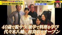 260802 家、ついて行ってイイですか (Otani Emiri)