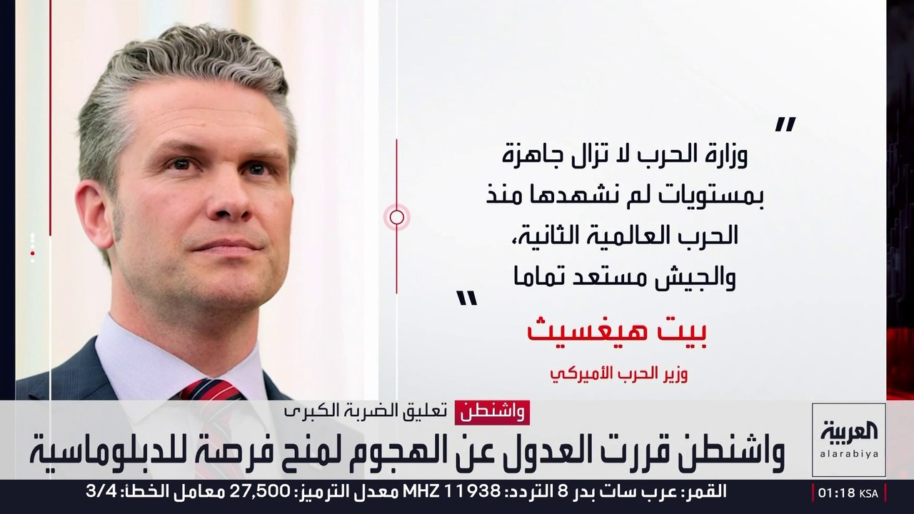 واشنطن تضغط على إيران بين التهديد والوساطة