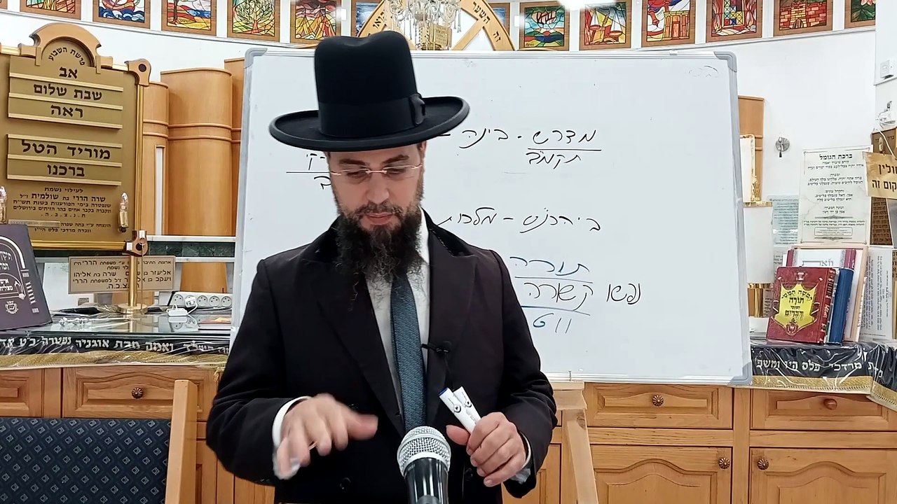 מו"ר הגאון הרב שקד בוהדנה שליט"א - שער המצוות ש...