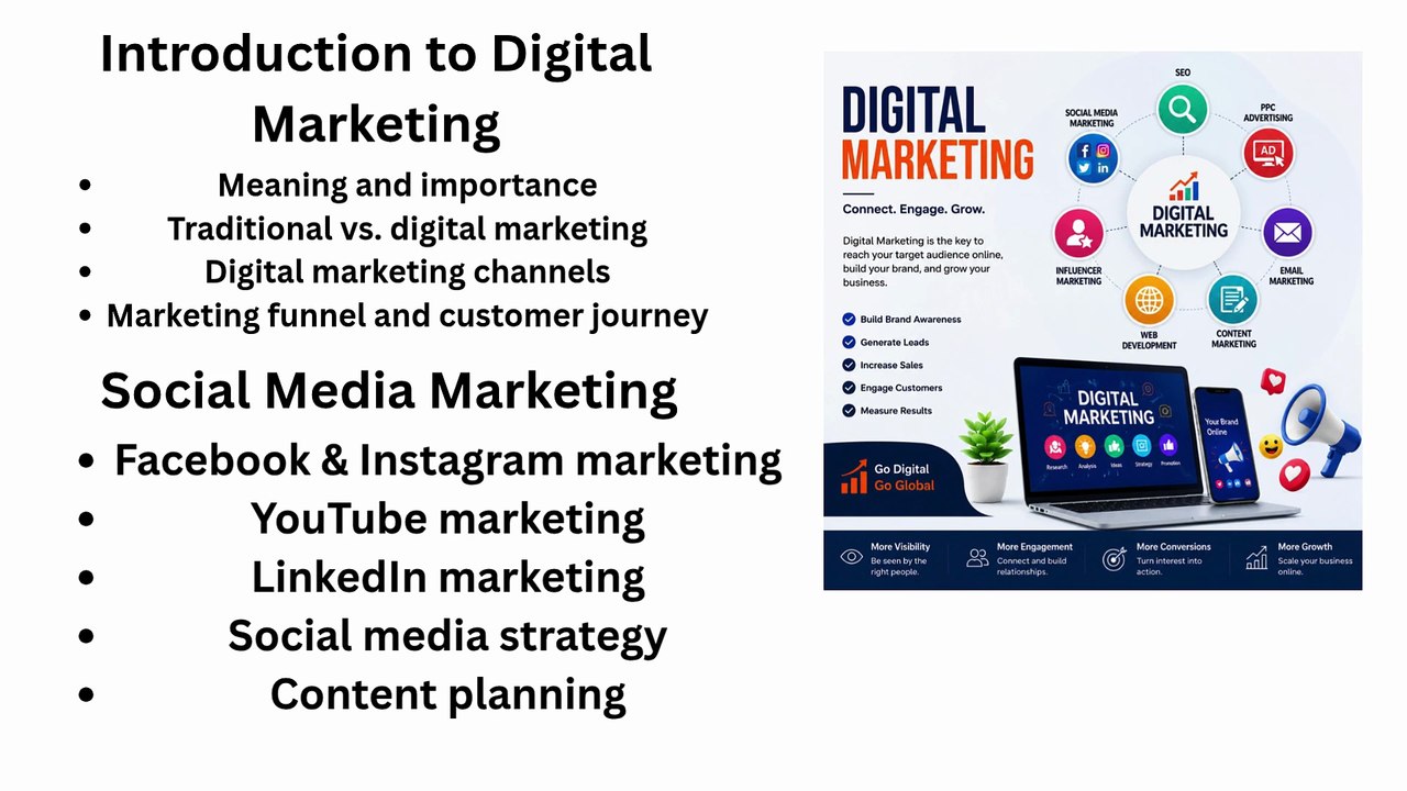 digital marketing