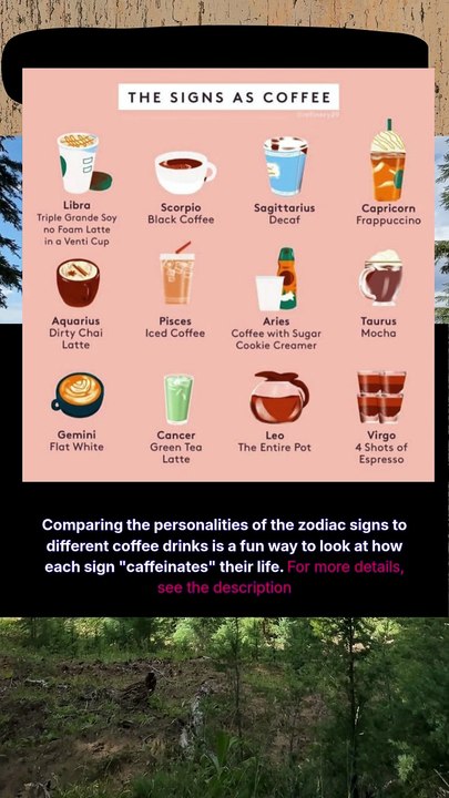 The signs as coffee