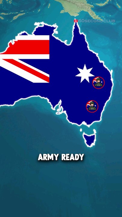 What If Australia Attacked EVERYONE?